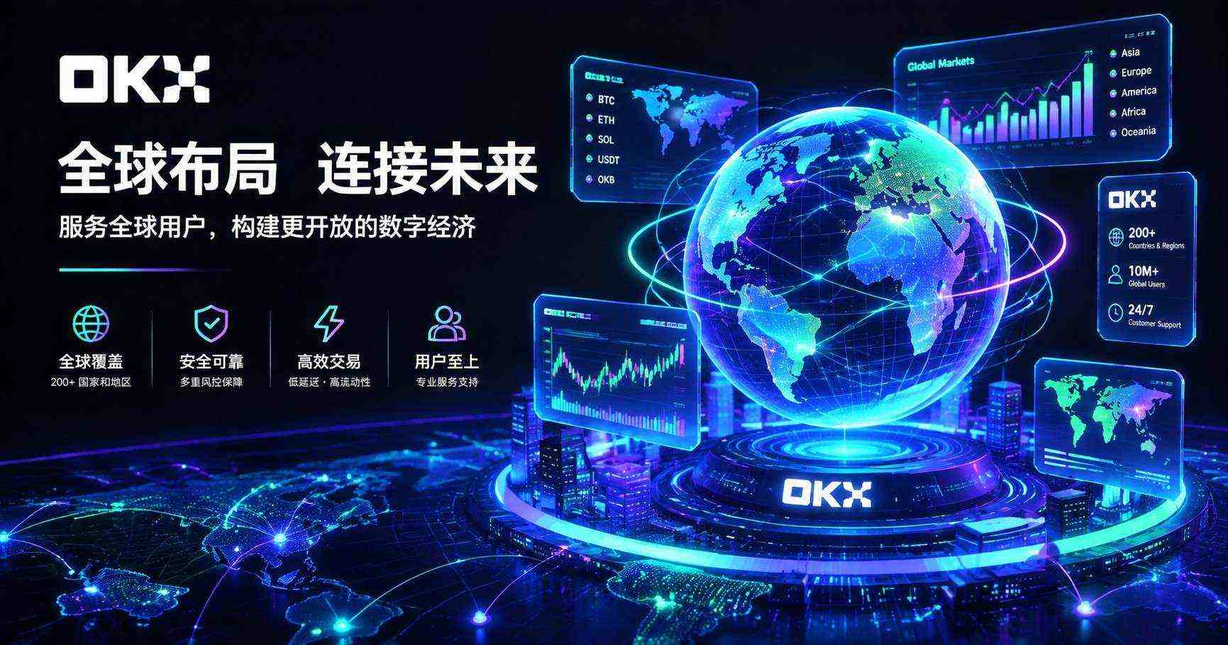 欧交易所 资产管理界面